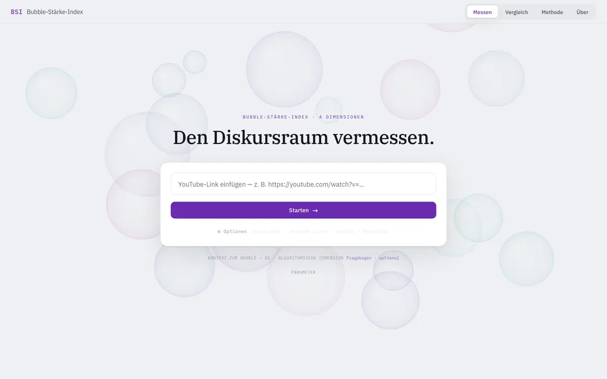 BSI · Bubble-Stärke-Index